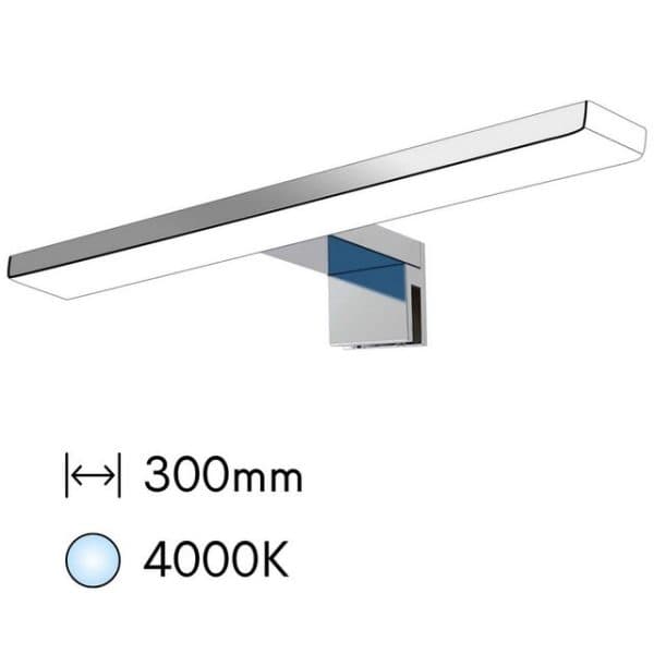 kalb Aurinko LED Badleuchte Test